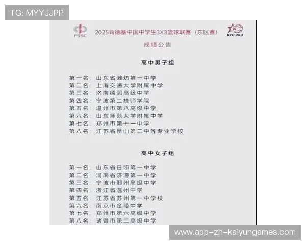 中国篮球以实力创造辉煌，中国在篮球方面取得的成就